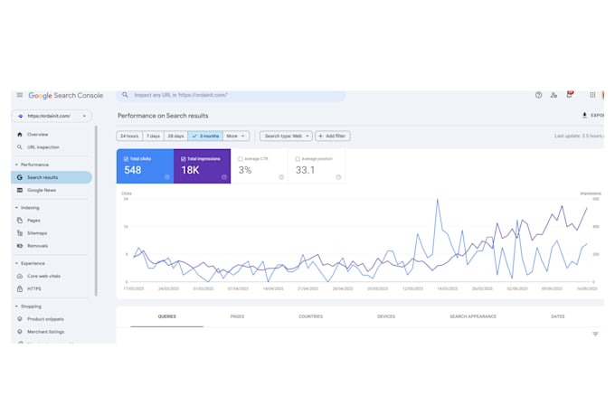 do wordpress onpage SEO and full technical audit for better google ranking